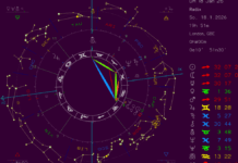 Dark Moon reading 18 January ’26