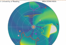 We’re Not Ready for What’s About to Go Down…