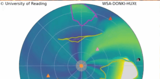 We’re Not Ready for What’s About to Go Down…