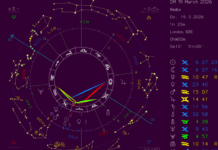 Dark Moon reading 19 March ’26 -Dissolving Structures