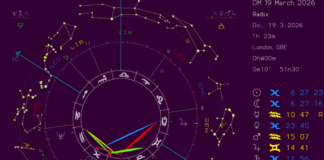 Dark Moon reading 19 March ’26 -Dissolving Structures
