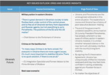 Is This Why The Treasury Secretary is Blocking Epstein’s Financial Records?