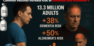 STUDY: Common Vaccines Linked to 38-50% Increased Risk of Dementia and Alzheimer’s