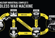 “War is a racket”