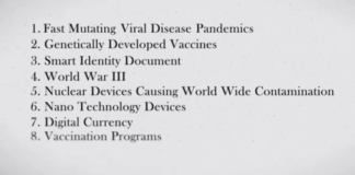 They Already Told Us What’s Coming… It Was Written in 1997