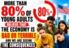 More Than 80% Of Young Adults Believe That The Economy Is “Bad” Or “Terrible” And We Are Seeing The Consequences All Over America