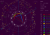 Full Moon reading 1st of May 2026