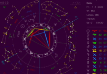 Full Moon reading 1st of May 2026