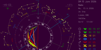 Dark Moon reading -15 June 2026