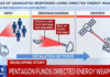 Directed energy weapons: Pentagon goes public with technology
