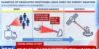 Directed energy weapons: Pentagon goes public with technology