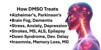 How DMSO Heals The Nerves & Eliminates Pain
