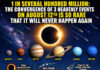 “1 In Several Hundred Million”: The Convergence Of 3 Heavenly Events On August 12th Is So Rare That It Will Never Happen Again
