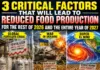 3 Critical Factors That Will Lead To Reduced Food Production For The Rest Of 2026 And The Entire Year Of 2027