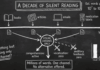Silent Reading may be Costing Your Brain Two-Thirds of its Processing Power!