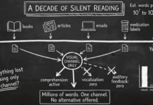 Silent Reading may be Costing Your Brain Two-Thirds of its Processing Power!